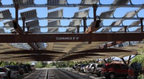 America’s Energy Alternatives