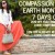 Compassion Couture’s Huge Earth Month Sale – 7 Days Only!
